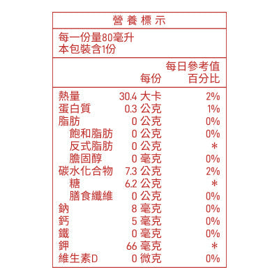 紫金暖暖茶(7入/盒)