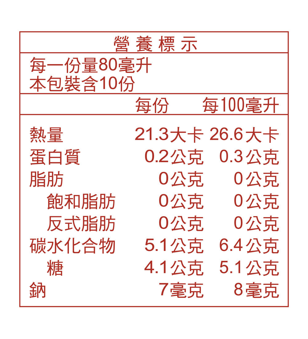 紫金堂媽咪茶(10入/盒)
