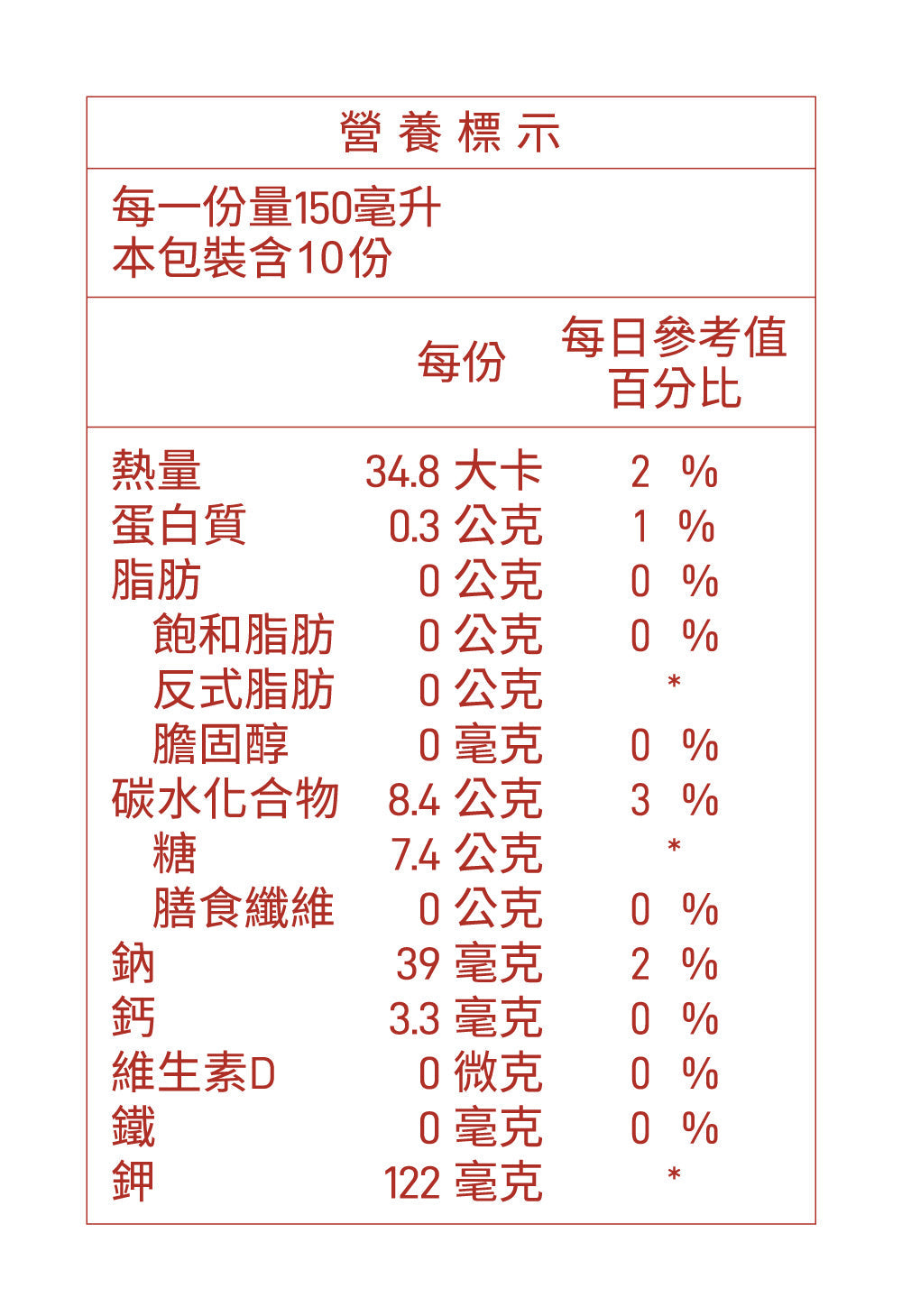 紫金堂極品紅棗茶禮盒(10入/盒)-(** 有效期 : Mar 2025)